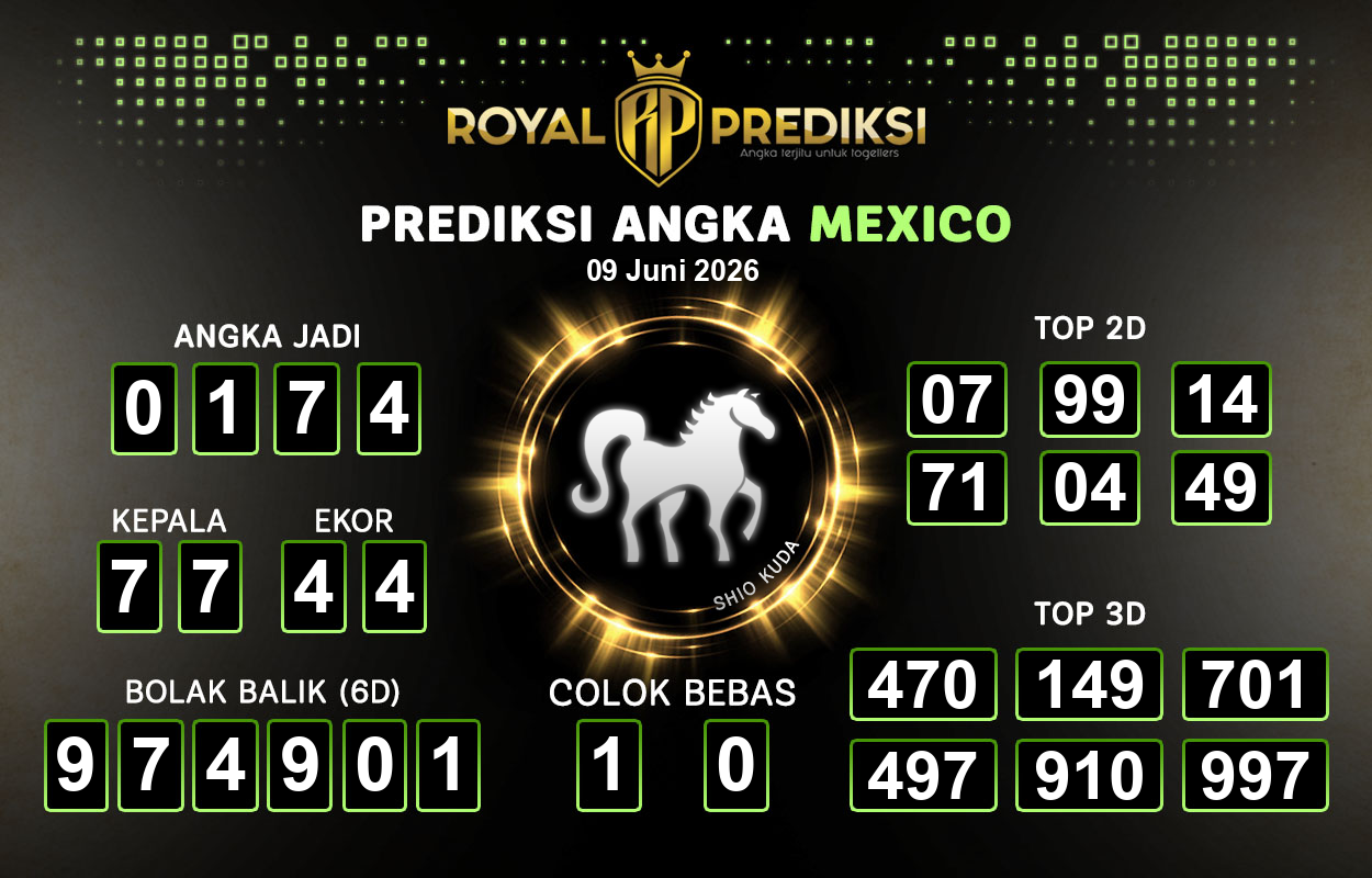Prediksi-MEXICO-9-Juni-2026-Hari-Selasa.png