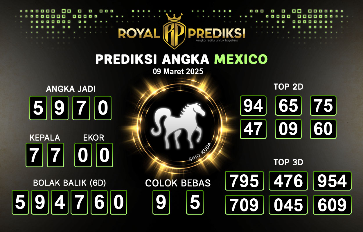 Prediksi-MEXICO-9-Maret-2025-Hari-Minggu.png