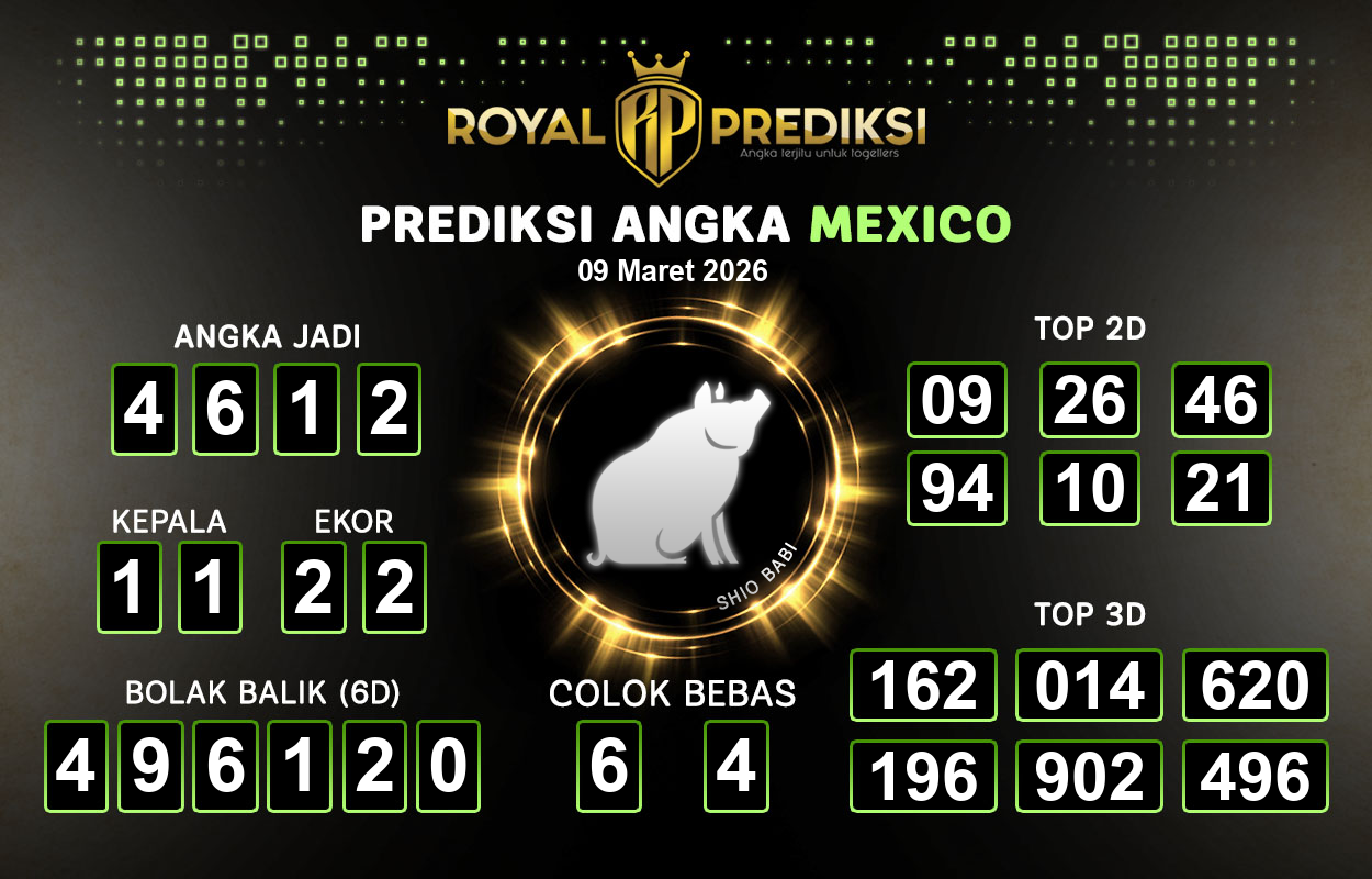 Prediksi-MEXICO-9-Maret-2026-Hari-Senin.png