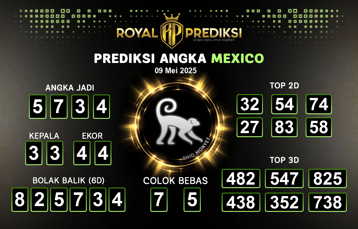 Prediksi-MEXICO-9-Mei-2025-Hari-Jumat.png