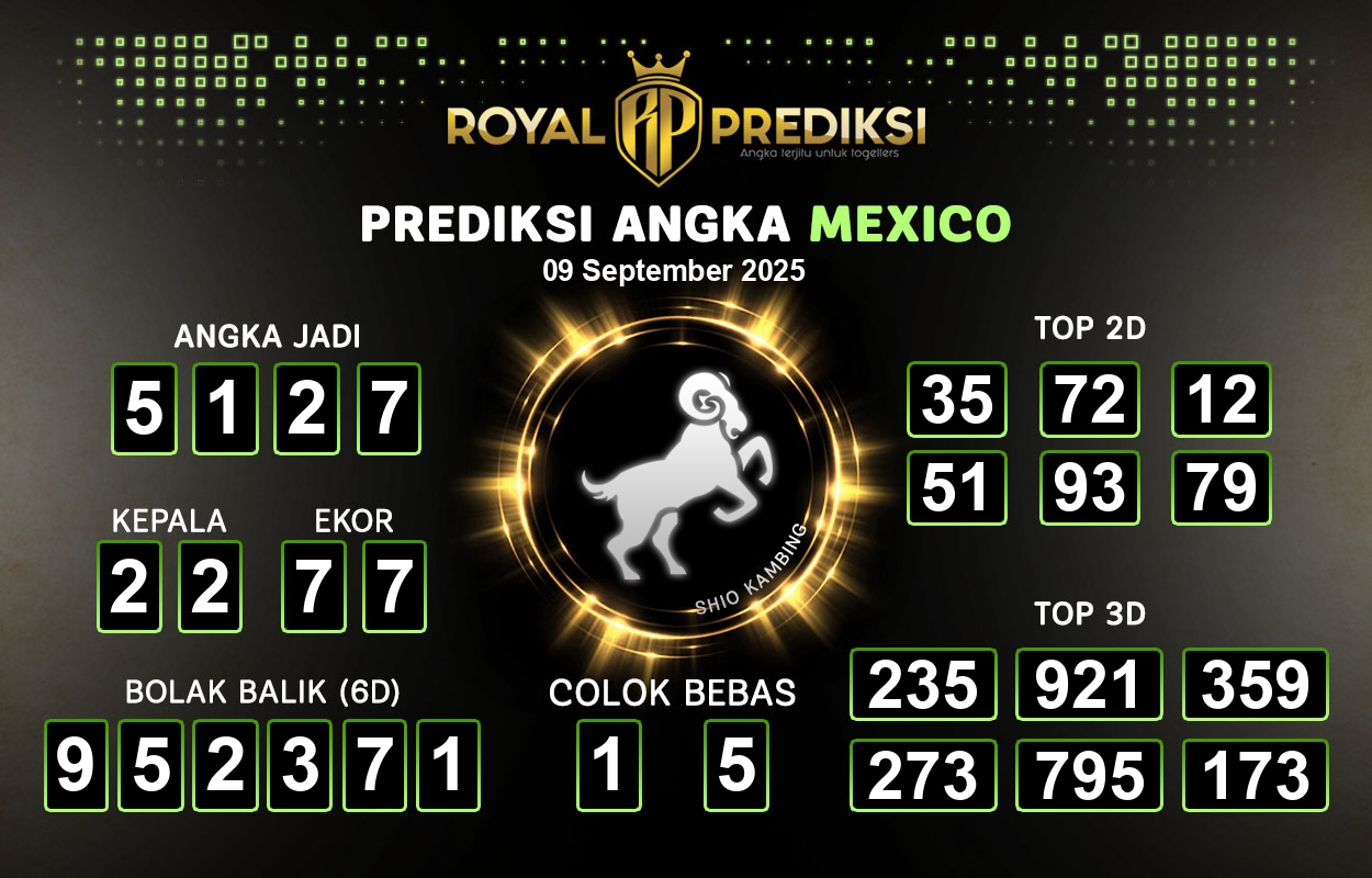Prediksi-MEXICO-9-September-2025-Hari-Selasa.png