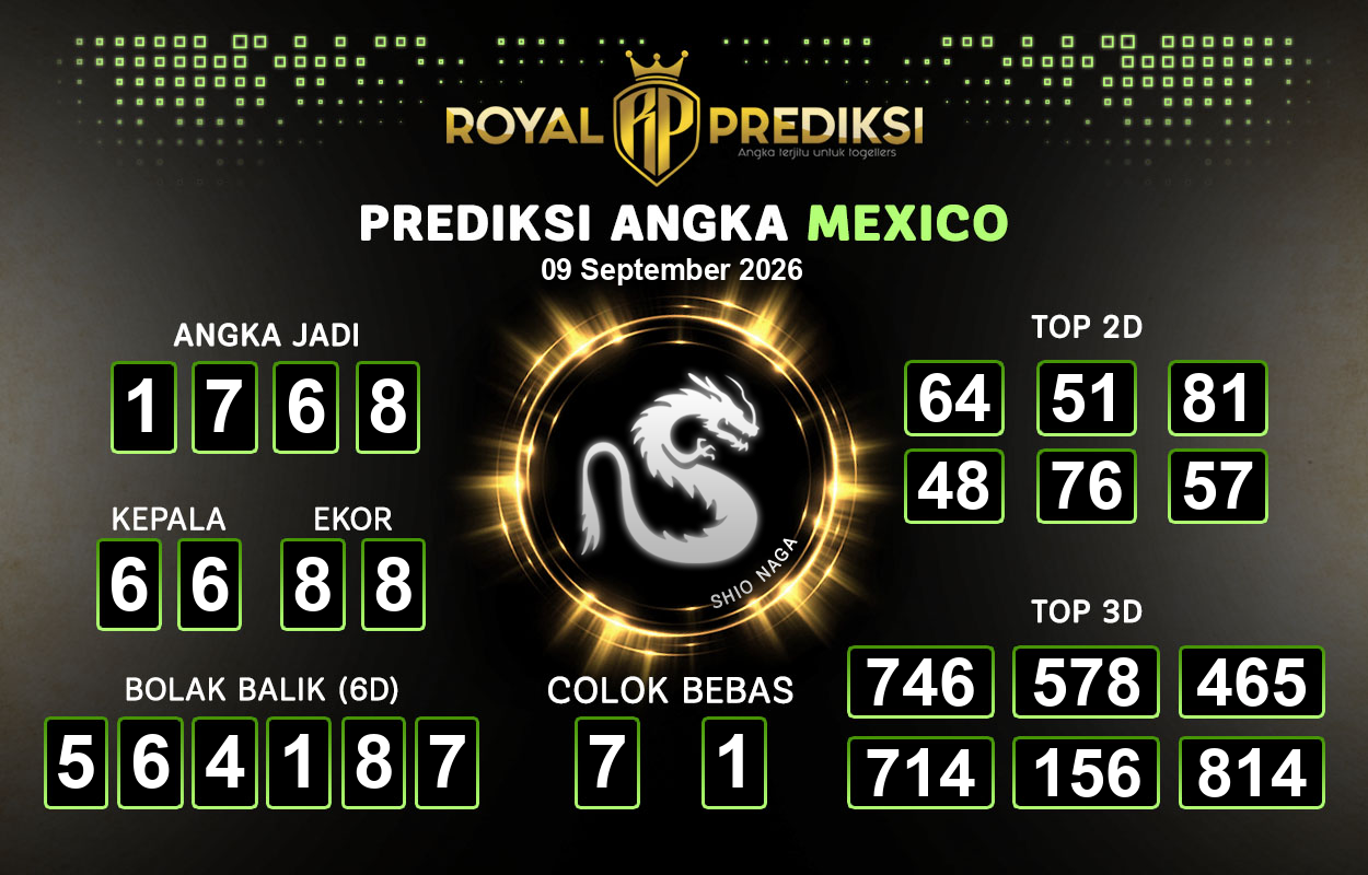 Prediksi-MEXICO-9-September-2026-Hari-Rabu.png