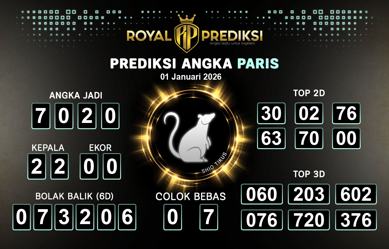 Prediksi-PARIS-1-Januari-2026-Hari-Kamis.png