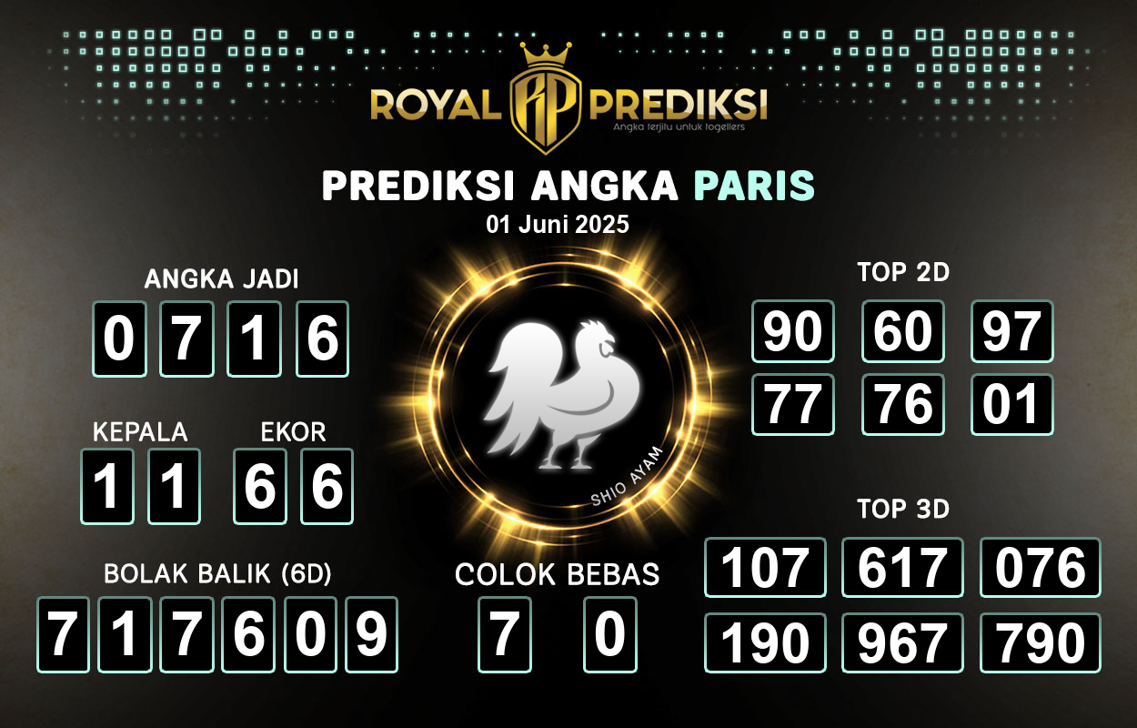 Prediksi-PARIS-1-Juni-2025-Hari-Minggu.png