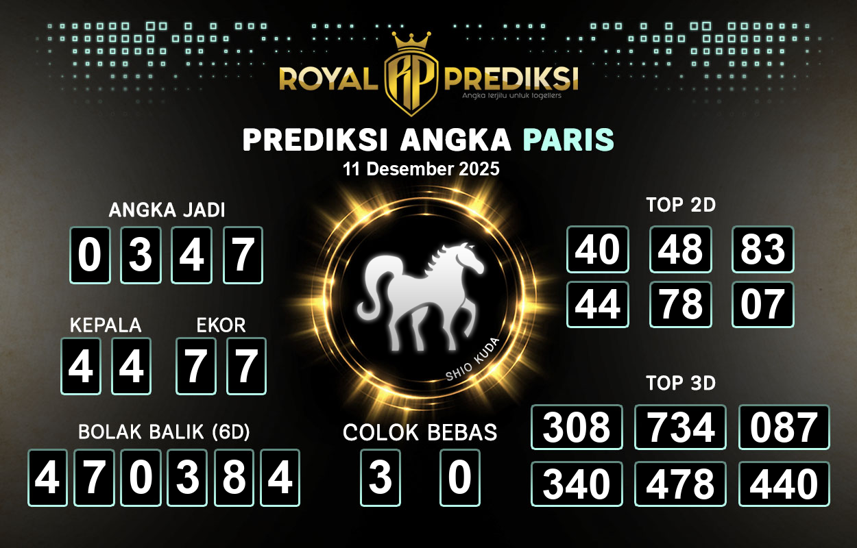 Prediksi-PARIS-11-Desember-2025-Hari-Kamis.png
