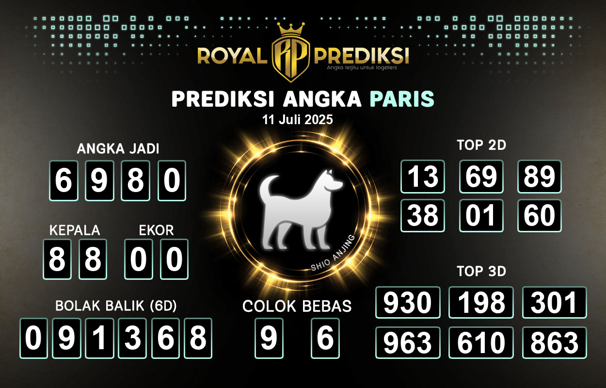 Prediksi-PARIS-11-Juli-2025-Hari-Jumat.png