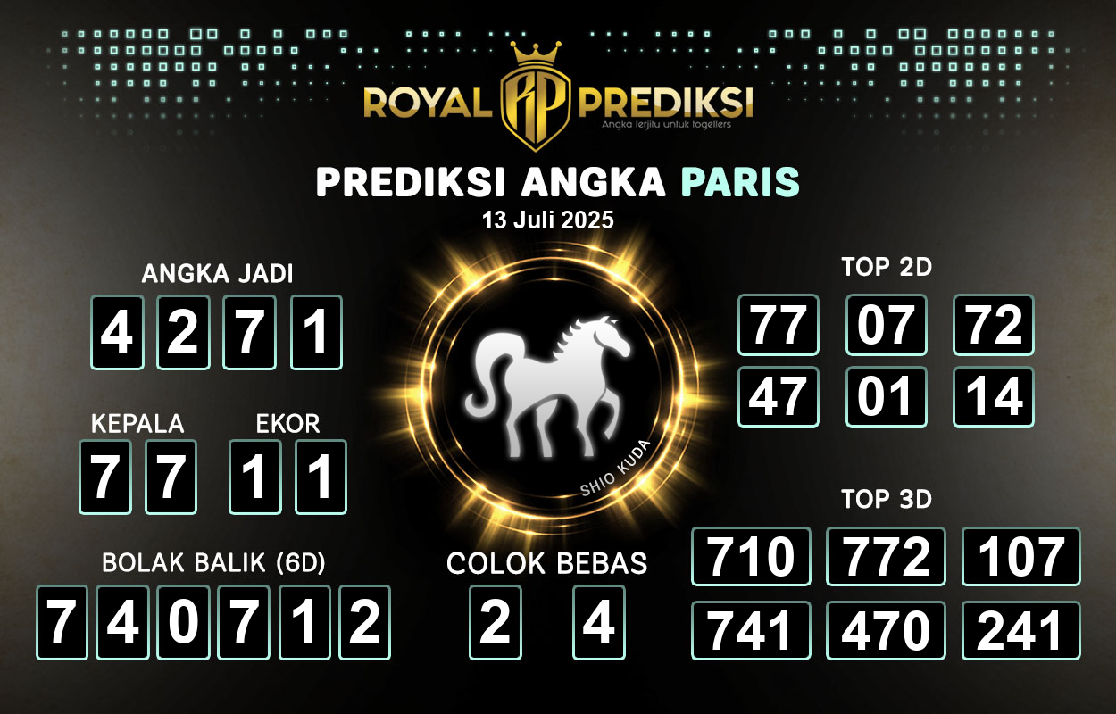 Prediksi-PARIS-13-Juli-2025-Hari-Minggu.png
