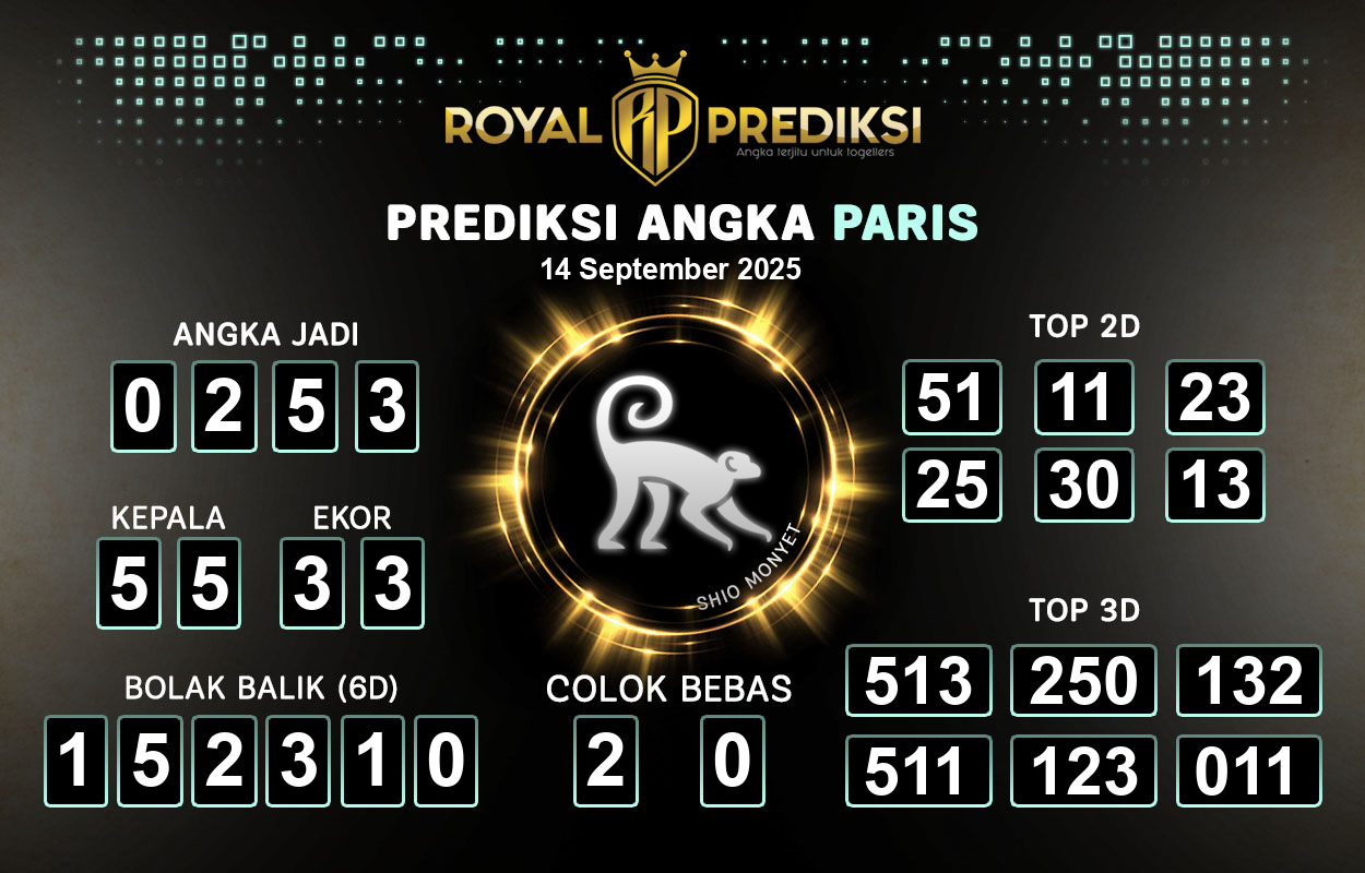 Prediksi-PARIS-14-September-2025-Hari-Minggu.png