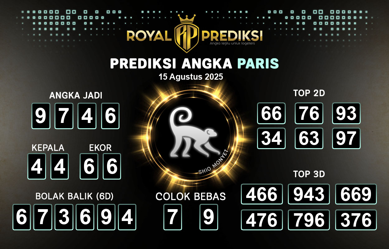Prediksi-PARIS-15-Agustus-2025-Hari-Jumat.png
