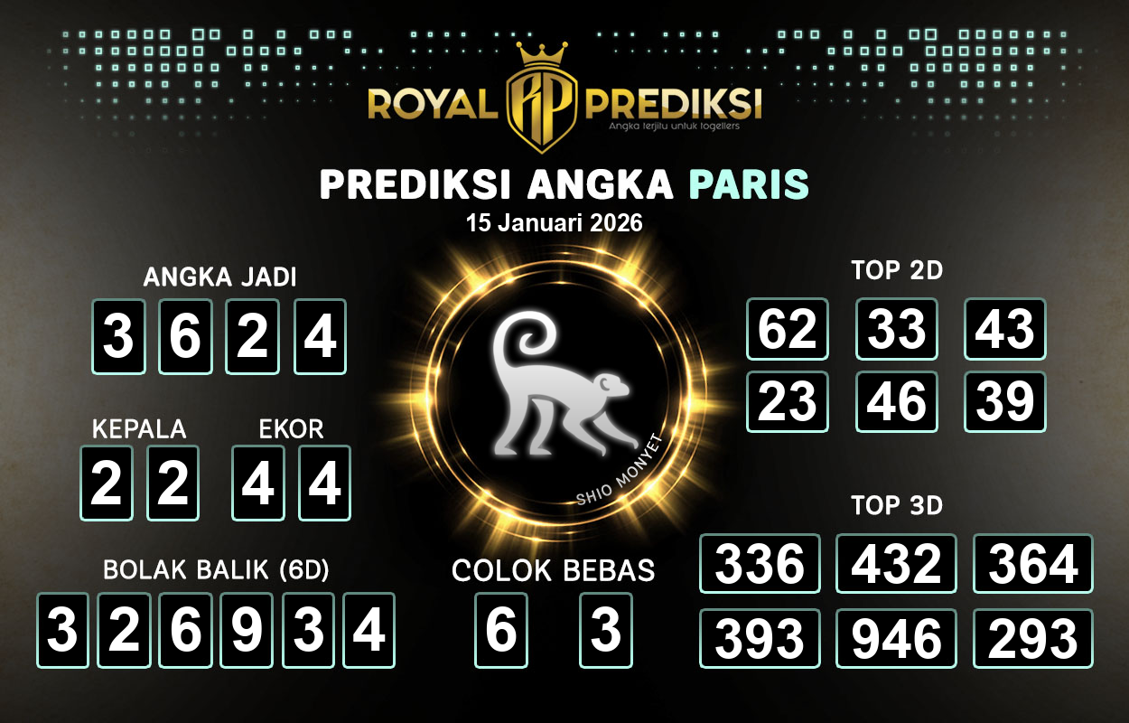 Prediksi-PARIS-15-Januari-2026-Hari-Kamis.png