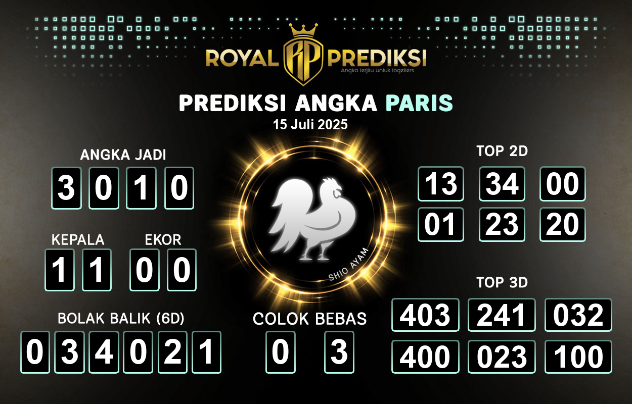 Prediksi-PARIS-15-Juli-2025-Hari-Selasa.png