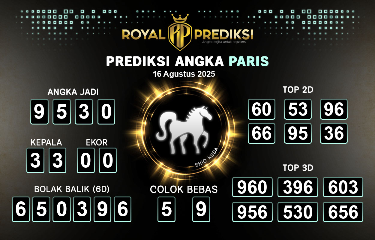 Prediksi-PARIS-16-Agustus-2025-Hari-Sabtu.png