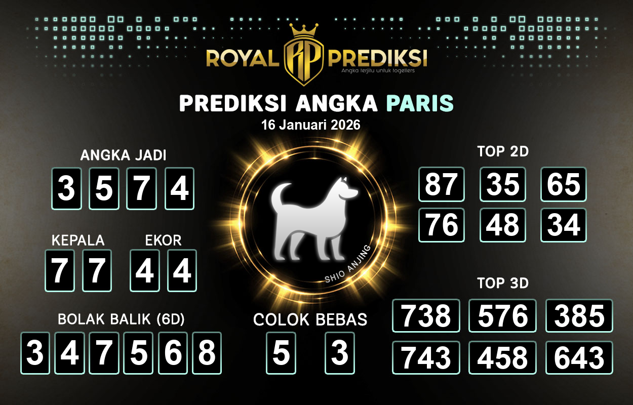 Prediksi-PARIS-16-Januari-2026-Hari-Jumat.png