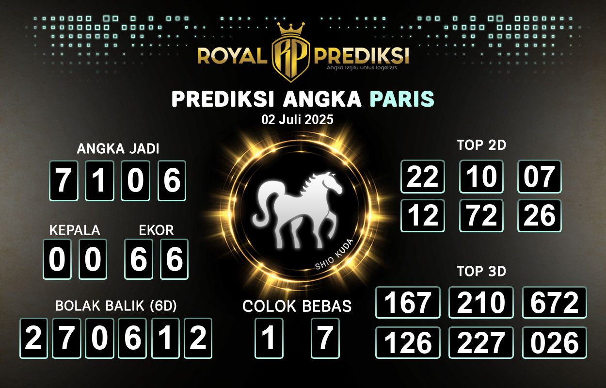 Prediksi-PARIS-2-Juli-2025-Hari-Rabu.png