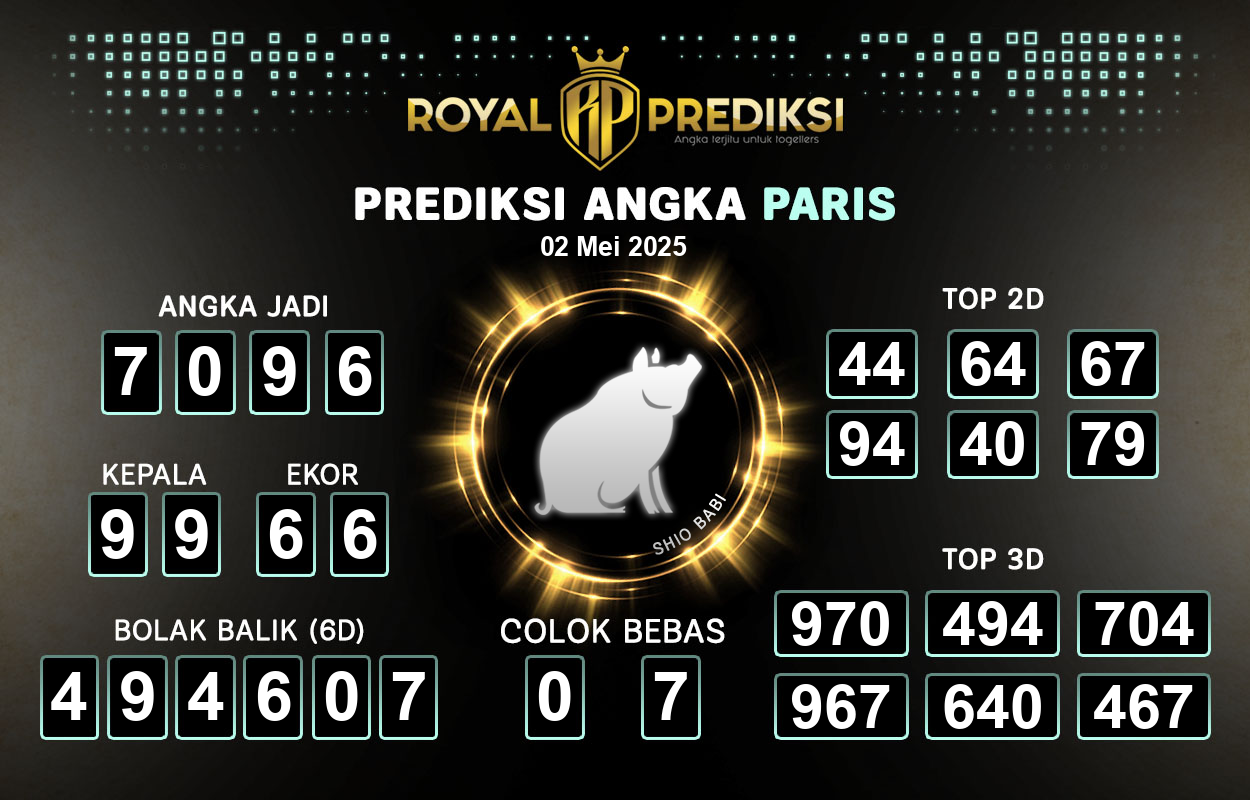 Prediksi-PARIS-2-Mei-2025-Hari-Jumat.png
