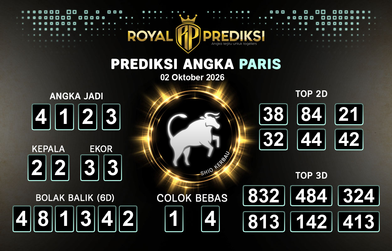 Prediksi-PARIS-2-Oktober-2026-Hari-Jumat.png