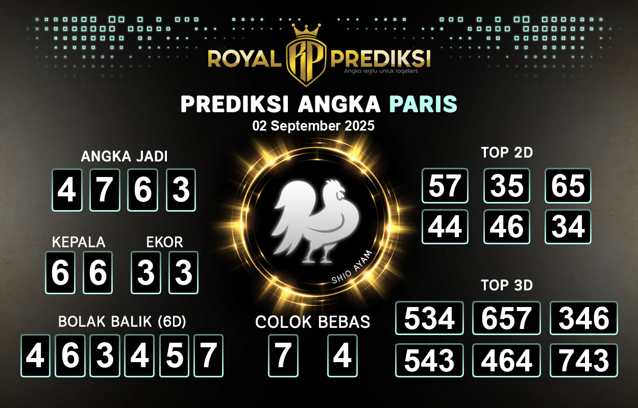 Prediksi-PARIS-2-September-2025-Hari-Selasa.png