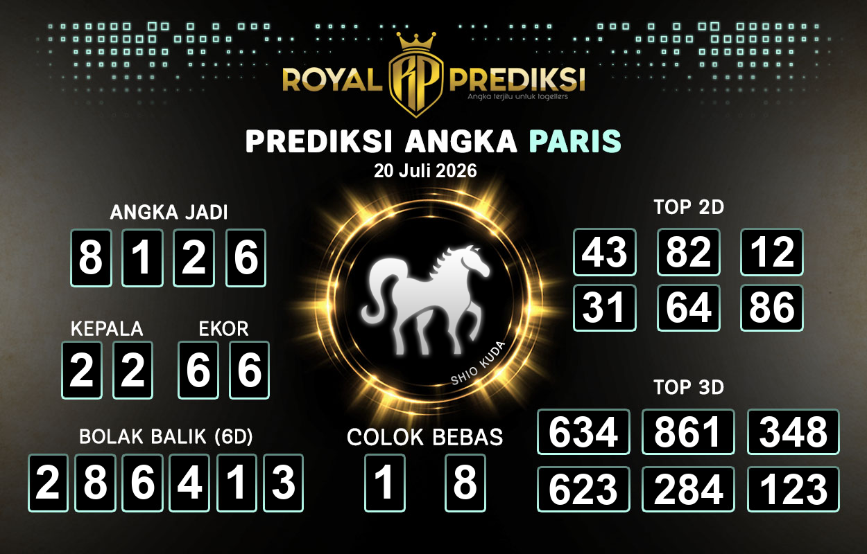 Prediksi-PARIS-20-Juli-2026-Hari-Senin.png