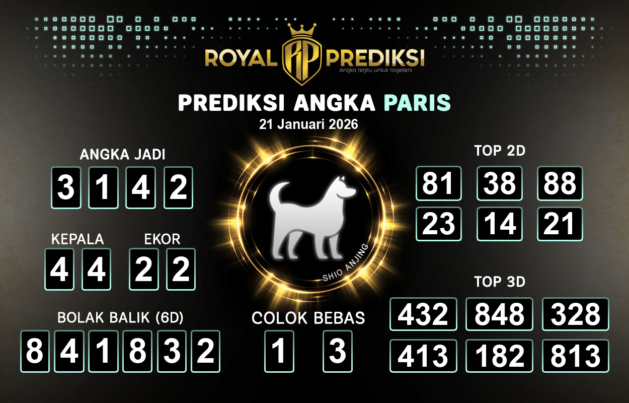 Prediksi-PARIS-21-Januari-2026-Hari-Rabu.png