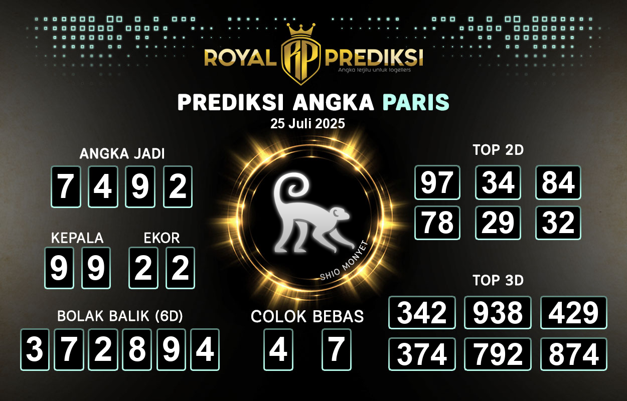 Prediksi-PARIS-25-Juli-2025-Hari-Jumat.png