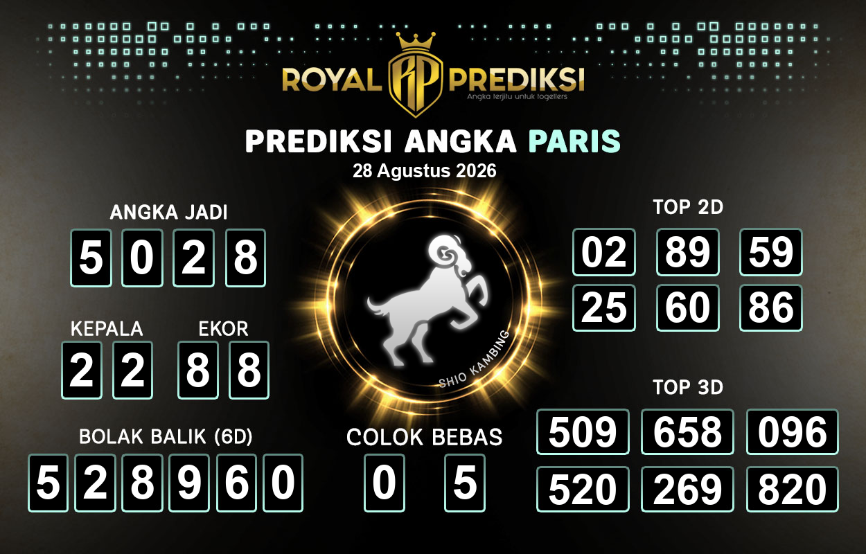 Prediksi-PARIS-28-Agustus-2026-Hari-Jumat.png