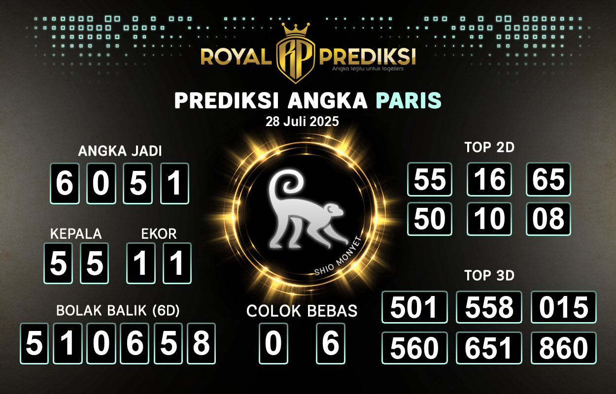 Prediksi-PARIS-28-Juli-2025-Hari-Senin.png