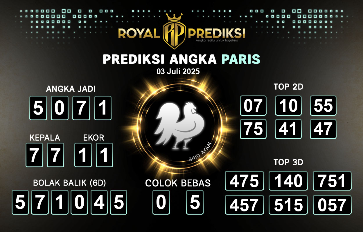Prediksi-PARIS-3-Juli-2025-Hari-Kamis.png