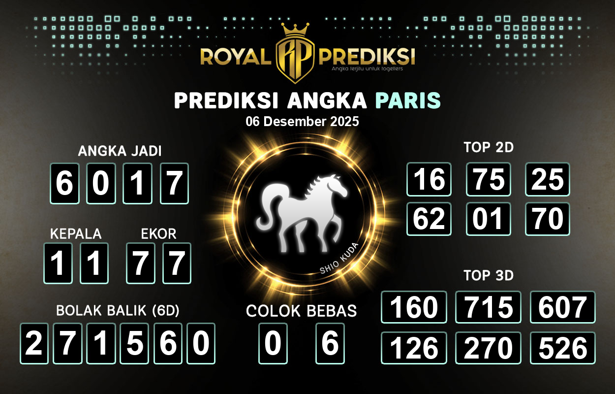 Prediksi-PARIS-6-Desember-2025-Hari-Sabtu.png
