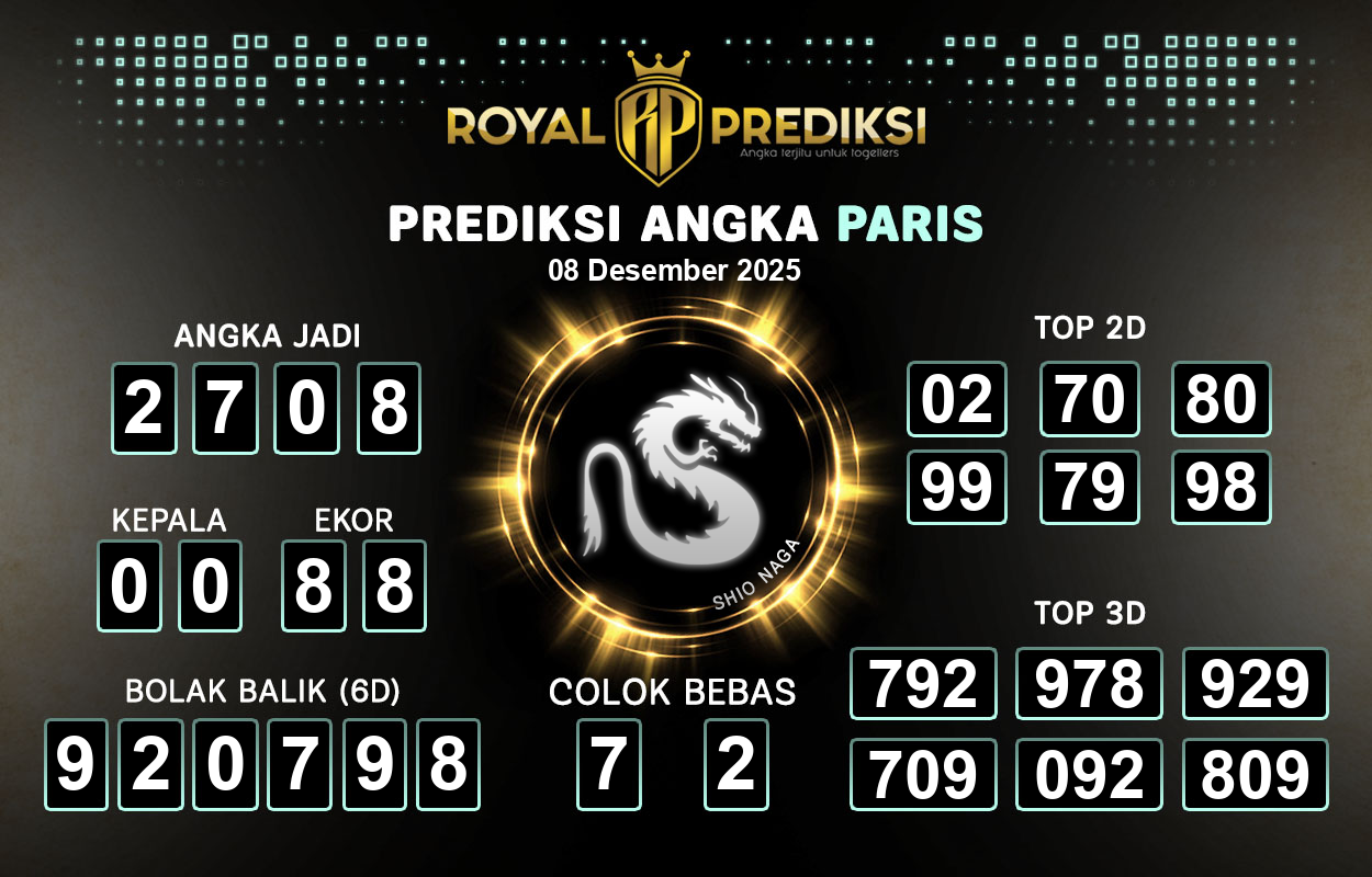 Prediksi-PARIS-8-Desember-2025-Hari-Senin.png