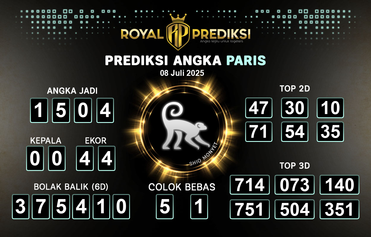 Prediksi-PARIS-8-Juli-2025-Hari-Selasa.png