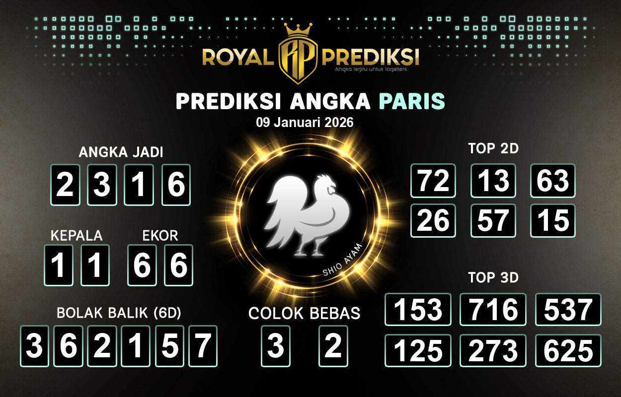 Prediksi-PARIS-9-Januari-2026-Hari-Jumat.png
