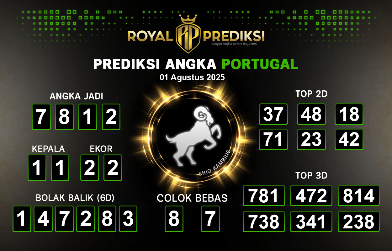 Prediksi-PORTUGAL-1-Agustus-2025-Hari-Jumat.png