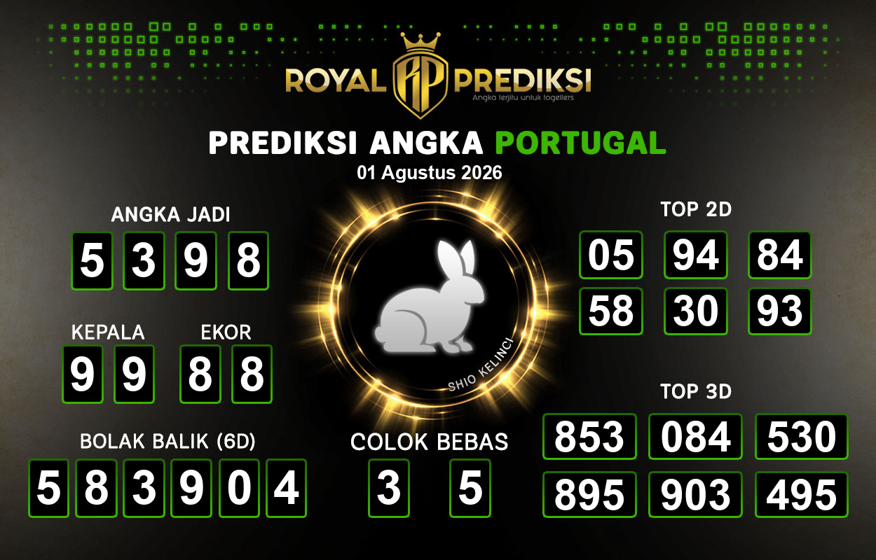Prediksi-PORTUGAL-1-Agustus-2026-Hari-Sabtu.png