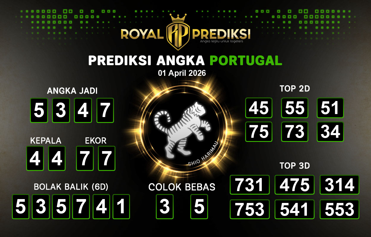 Prediksi-PORTUGAL-1-April-2026-Hari-Rabu.png