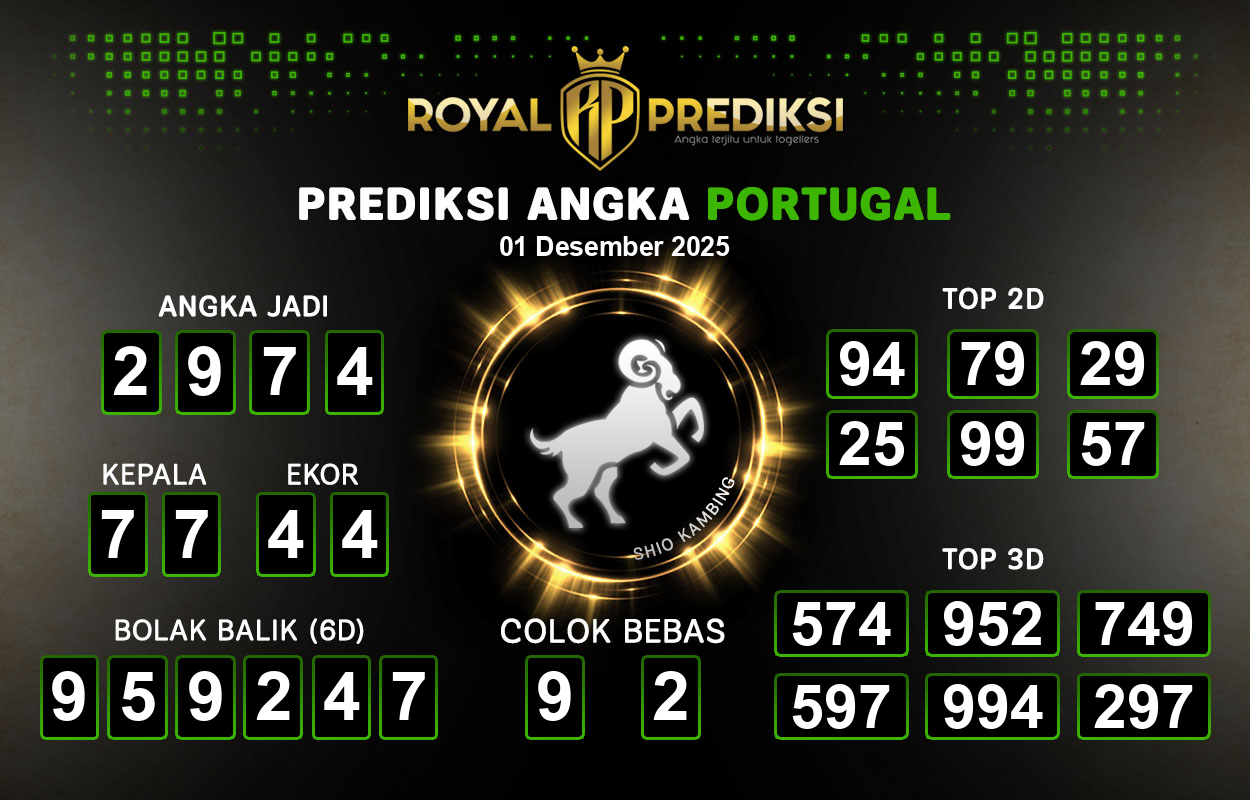 Prediksi-PORTUGAL-1-Desember-2025-Hari-Senin.png