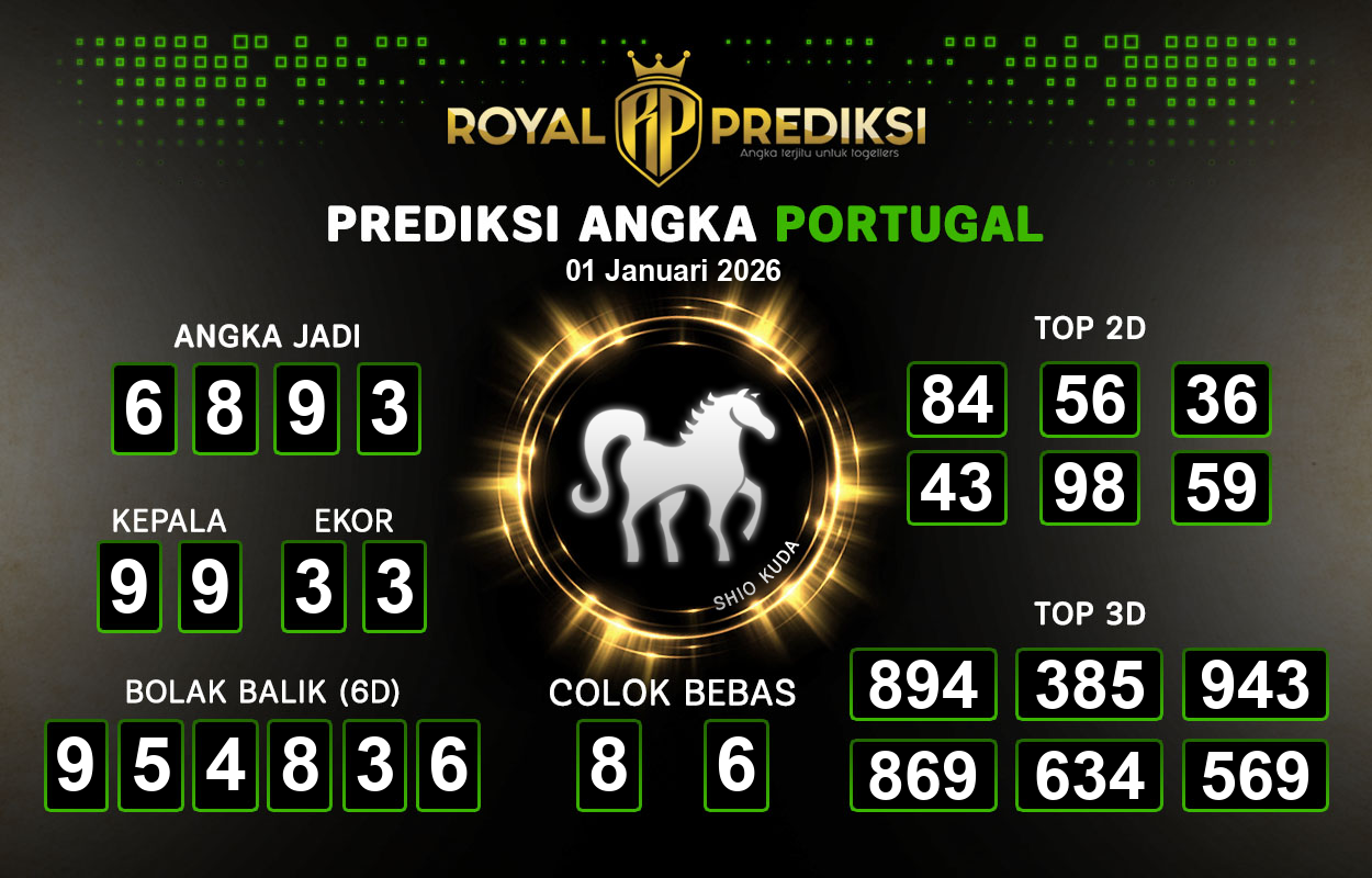 Prediksi-PORTUGAL-1-Januari-2026-Hari-Kamis.png