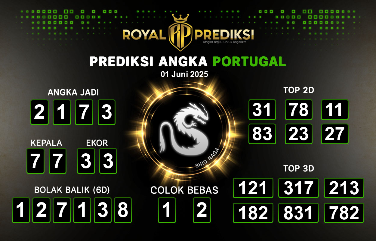 Prediksi-PORTUGAL-1-Juni-2025-Hari-Minggu.png