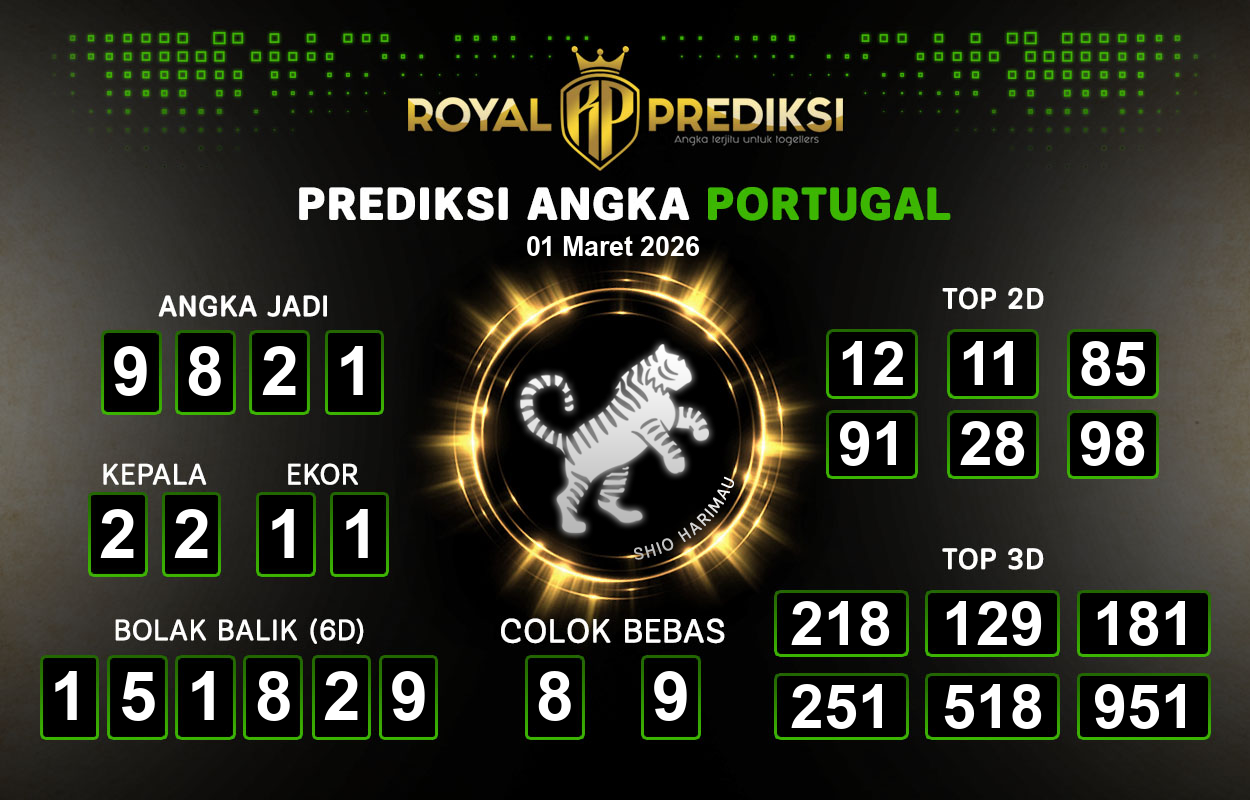 Prediksi-PORTUGAL-1-Maret-2026-Hari-Minggu.png