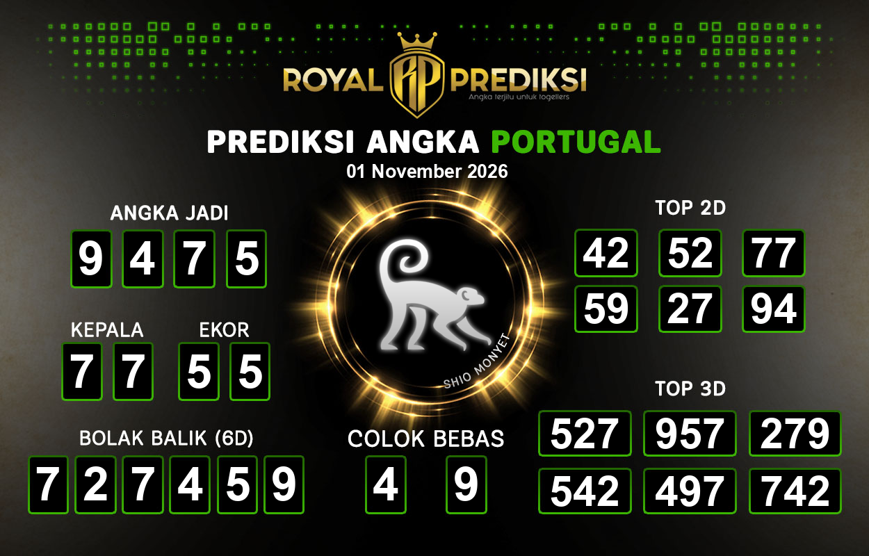Prediksi-PORTUGAL-1-November-2026-Hari-Minggu.png