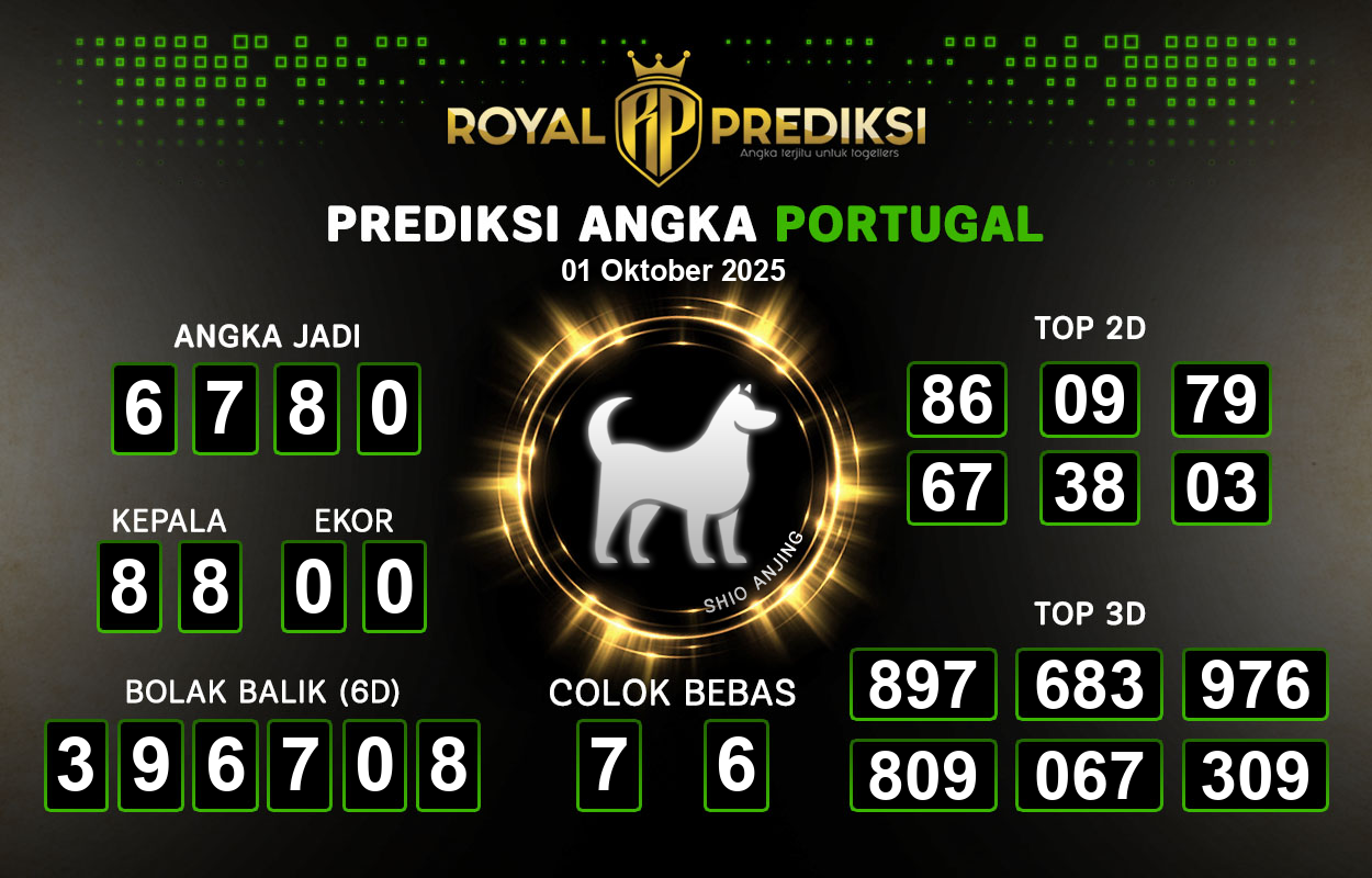 Prediksi-PORTUGAL-1-Oktober-2025-Hari-Rabu.png