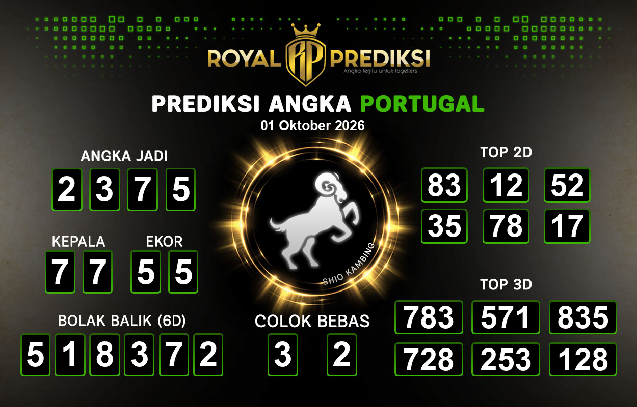 Prediksi-PORTUGAL-1-Oktober-2026-Hari-Kamis.png