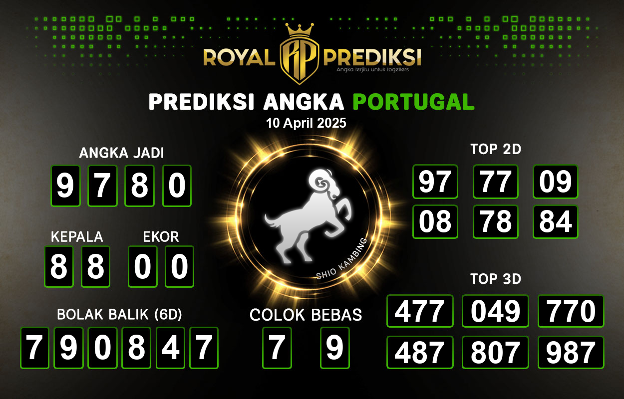 Prediksi-PORTUGAL-10-April-2025-Hari-Kamis.png
