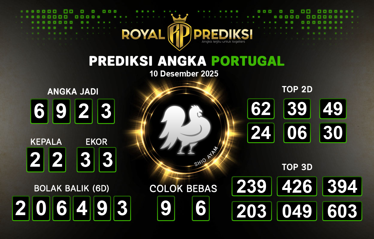 Prediksi-PORTUGAL-10-Desember-2025-Hari-Rabu.png
