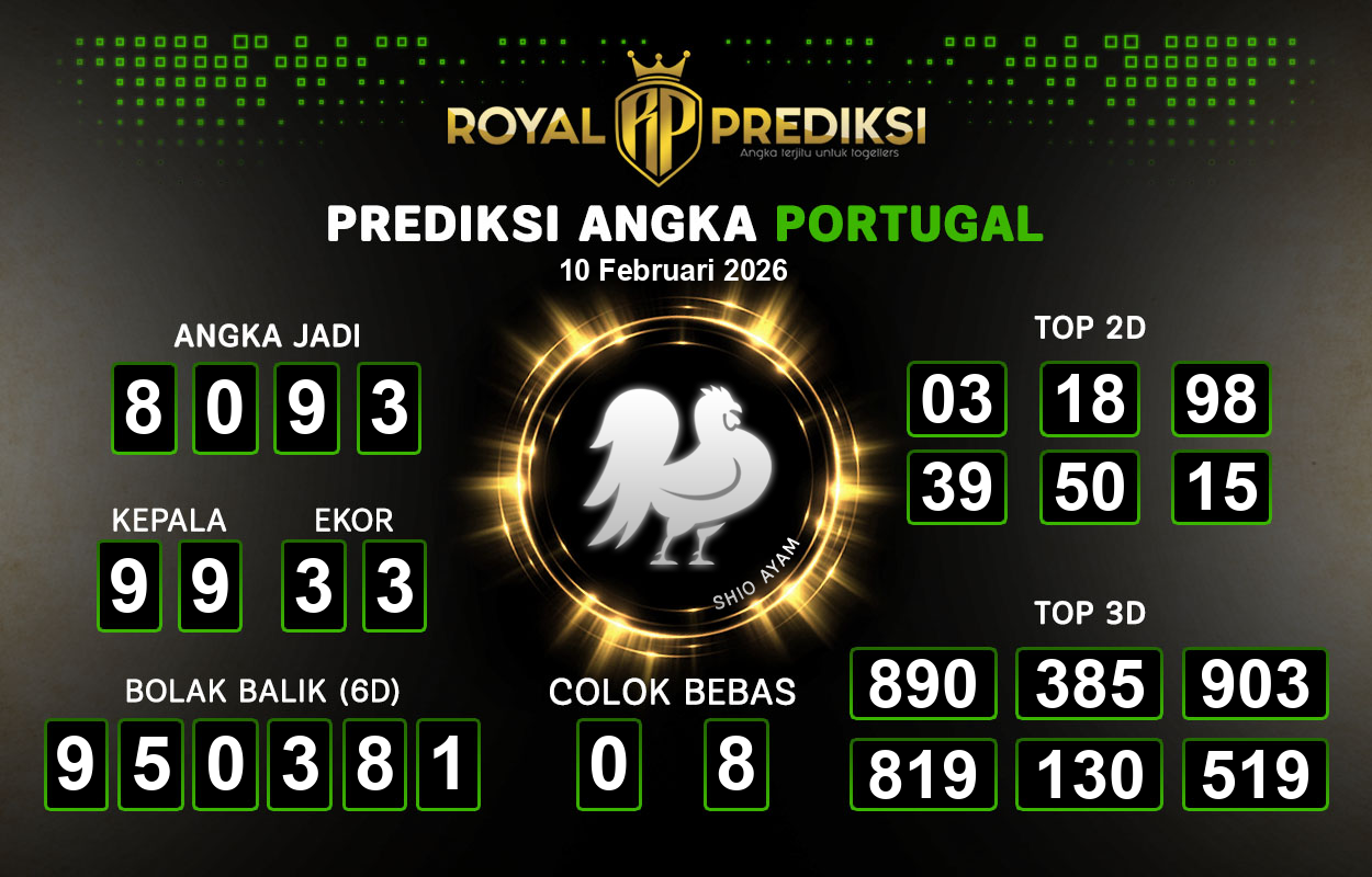 Prediksi-PORTUGAL-10-Februari-2026-Hari-Selasa.png