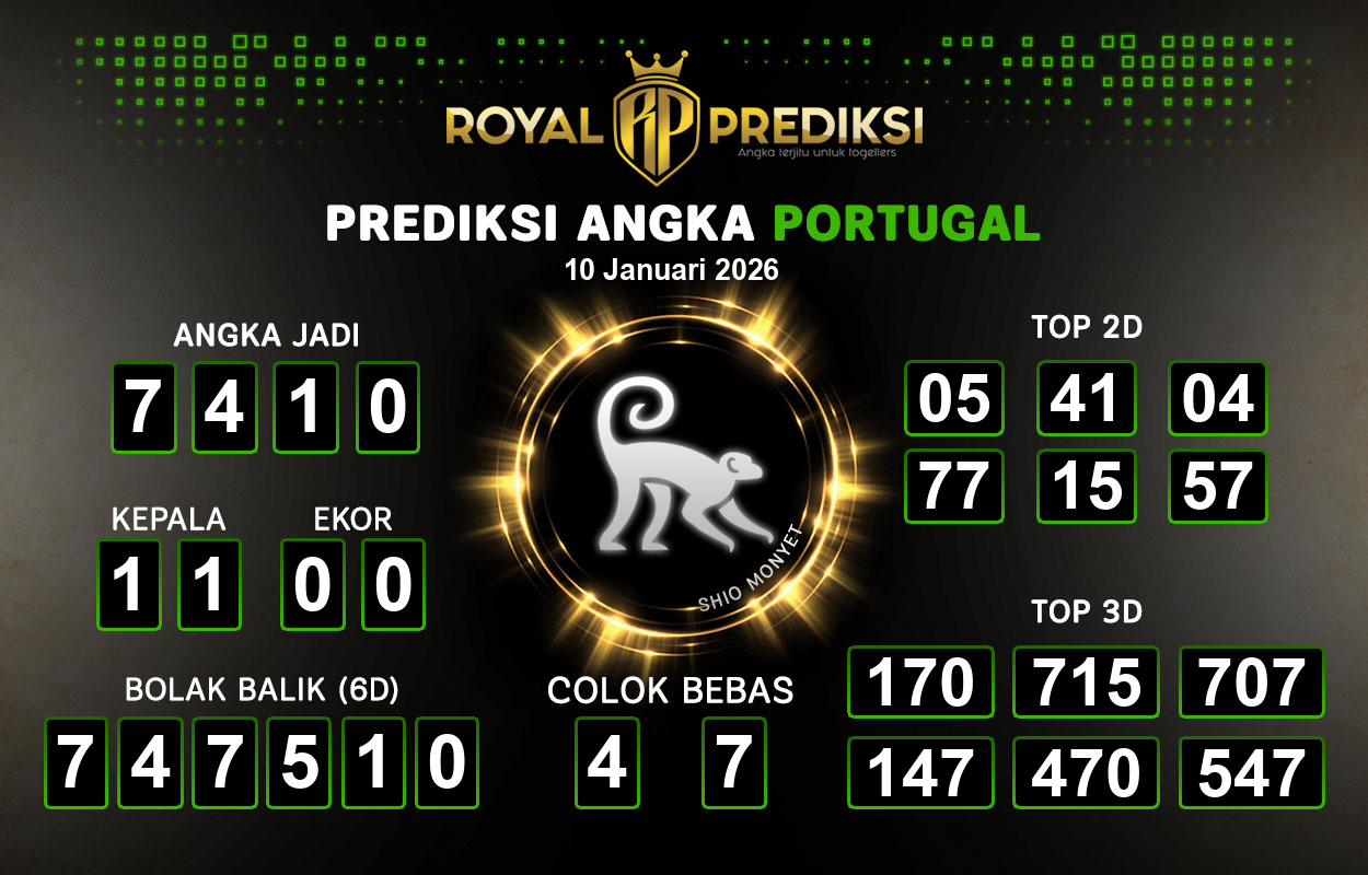 Prediksi-PORTUGAL-10-Januari-2026-Hari-Sabtu.png