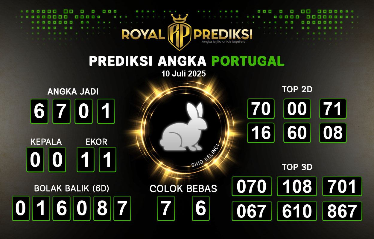 Prediksi-PORTUGAL-10-Juli-2025-Hari-Kamis.png
