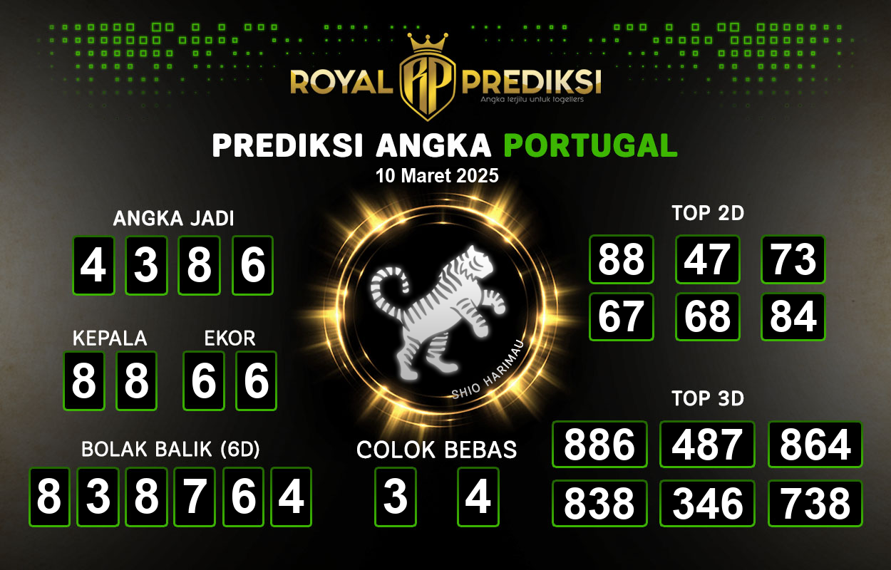 Prediksi-PORTUGAL-10-Maret-2025-Hari-Senin.png