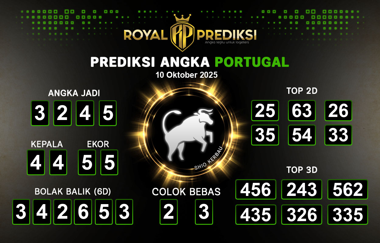 Prediksi-PORTUGAL-10-Oktober-2025-Hari-Jumat.png