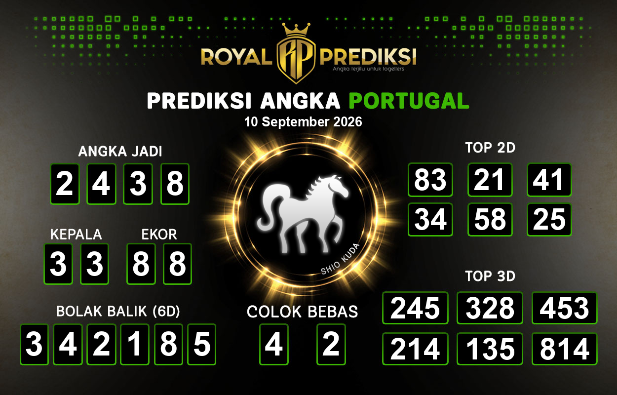Prediksi-PORTUGAL-10-September-2026-Hari-Kamis.png