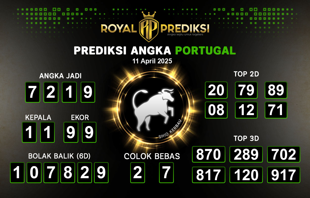 Prediksi-PORTUGAL-11-April-2025-Hari-Jumat.png